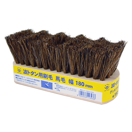 商品・品群