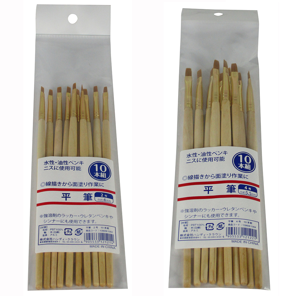 商品・品群