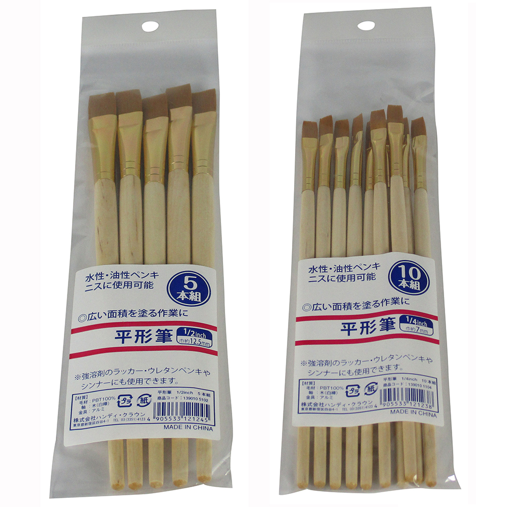 商品・品群